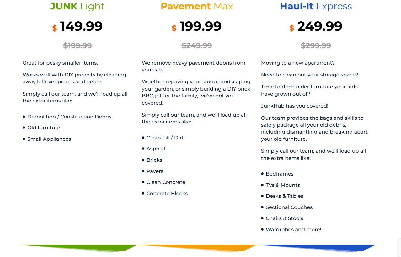 junkhub transparent pricing