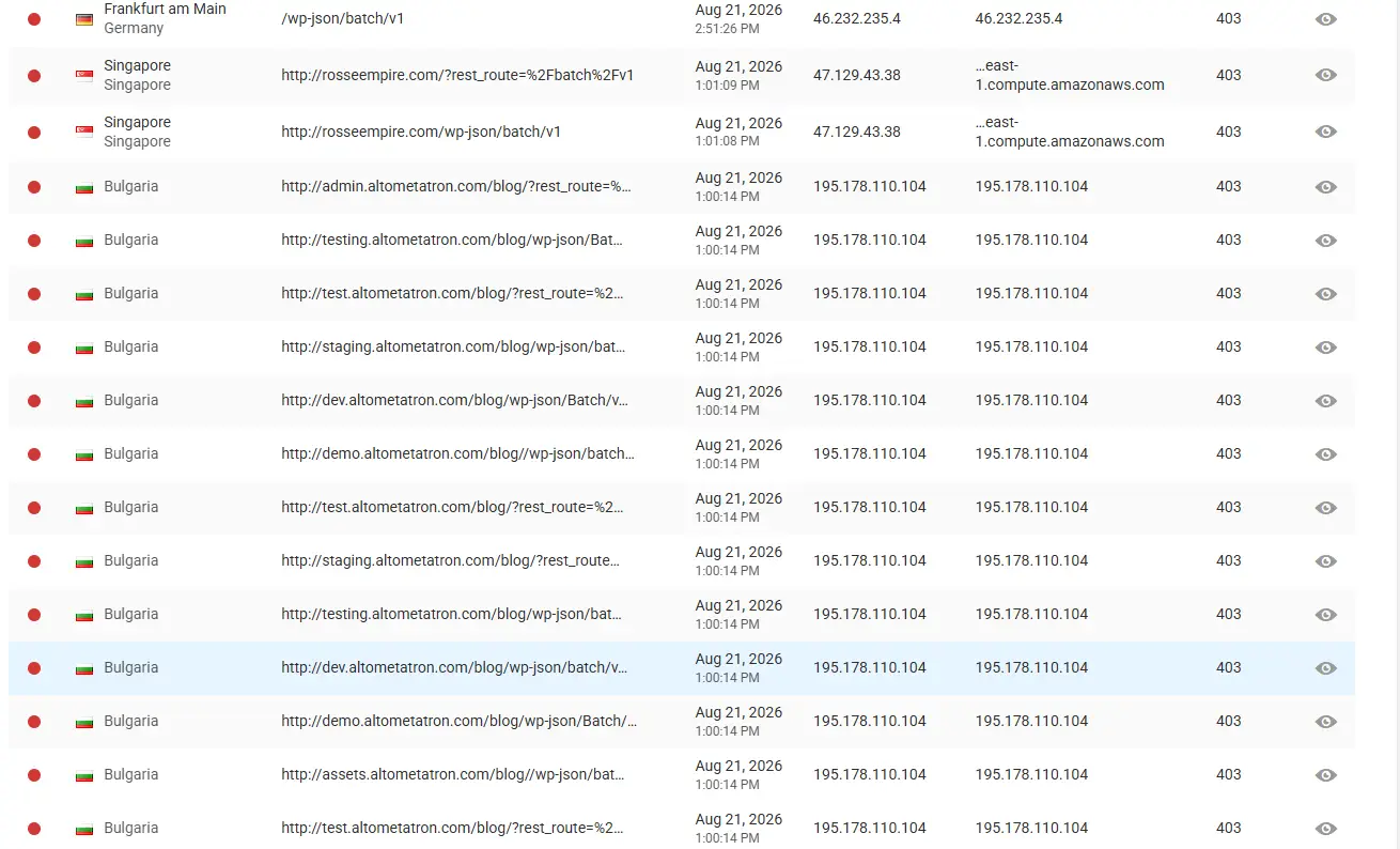 WordFence Audit Log
